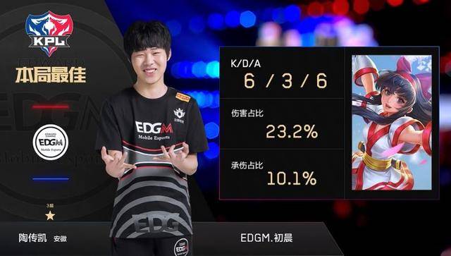 合力结果 合力结果