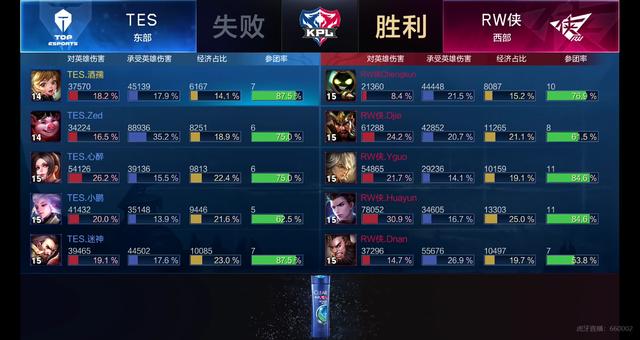 但他的伤病