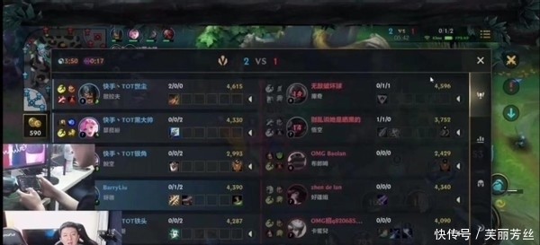 场上领先的