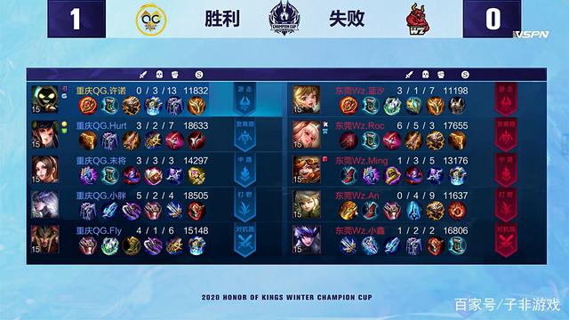 一代